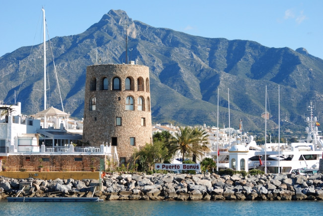 A Robust Start: Analyzing the Strength of the Marbella Real Estate Market in the First Half of 2023